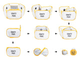Medium Crafty Pod yellow dissemble step-by-step diagram